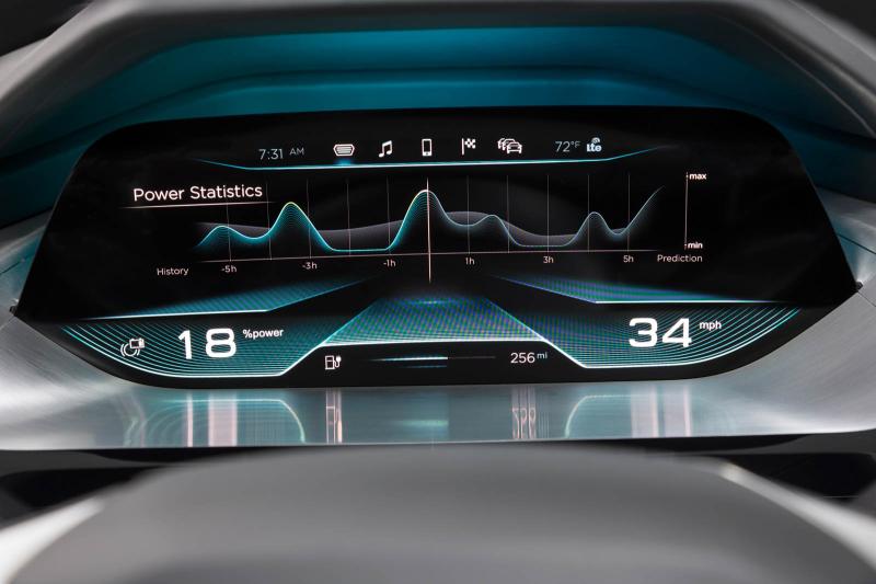  - Planche de bord virtuelle pour l'Audi A8 1