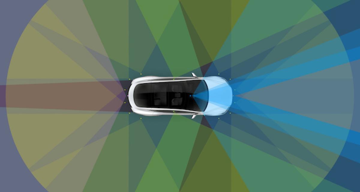 Conduite autonome pour toutes les Tesla produites à compter d'aujourd'hui
