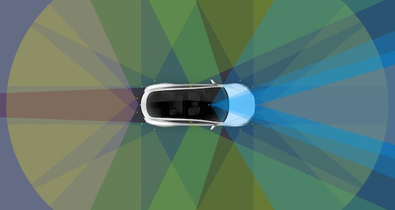  - Conduite autonome pour toutes les Tesla produites à compter d'aujourd'hui