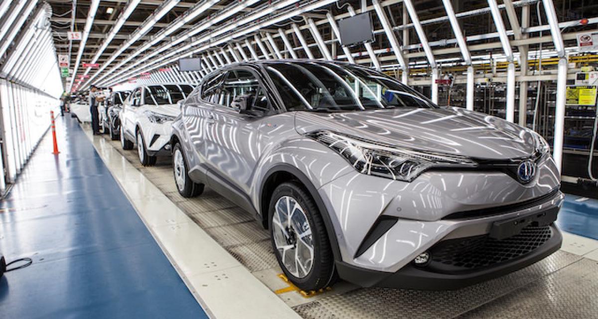 Début de la production du Toyota C-HR en Turquie
