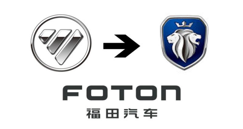 - Foton lance une division voitures particulières