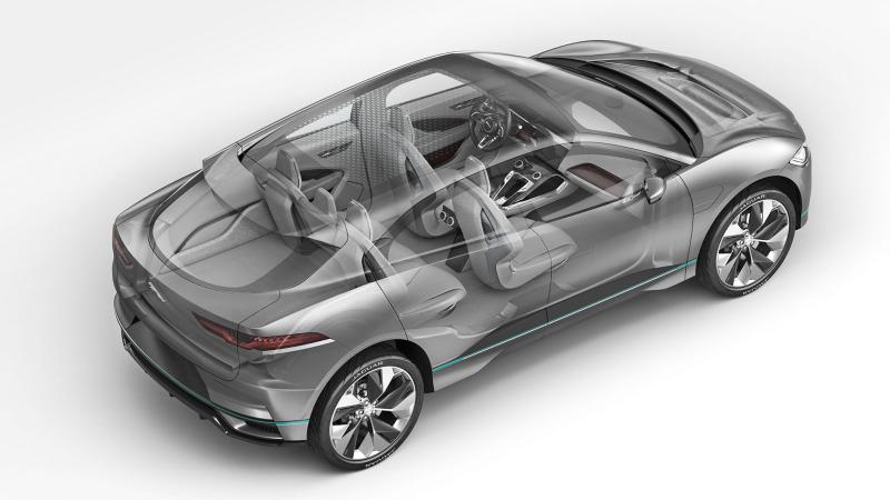 Los Angeles 2016 : Jaguar I-Pace Concept 1