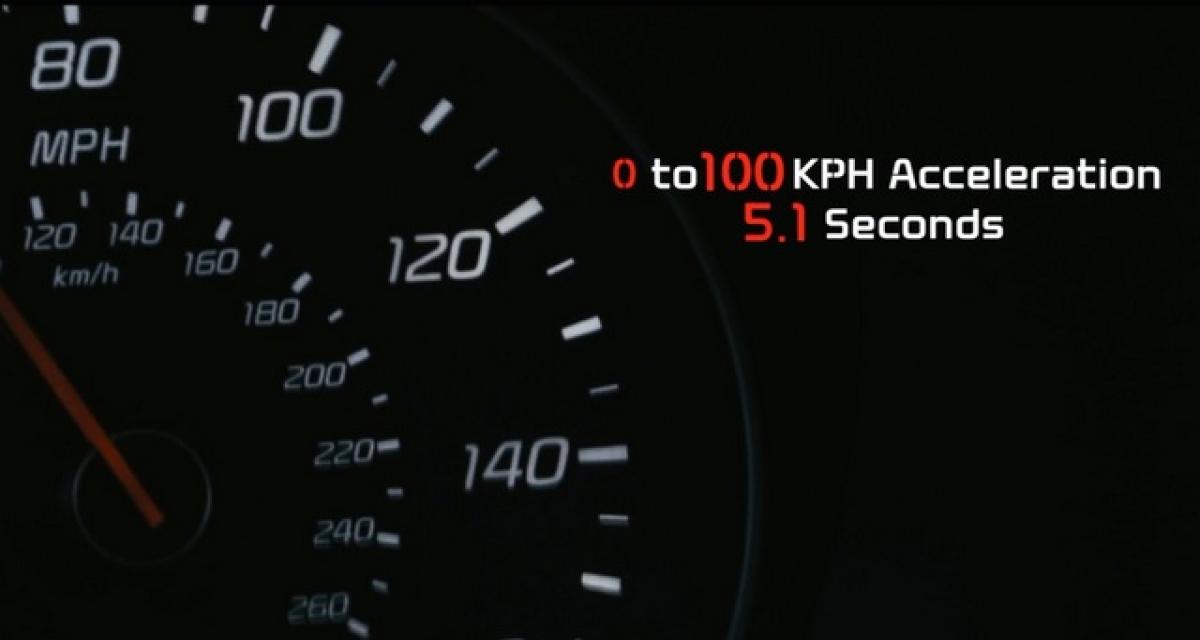 Detroit 2017 : Kia GT entre 0 à 100 km/h et microsite