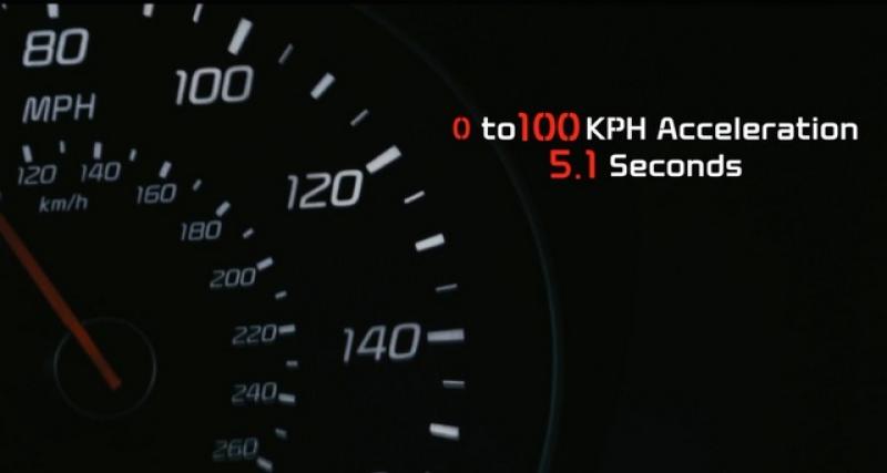 - Detroit 2017 : Kia GT entre 0 à 100 km/h et microsite