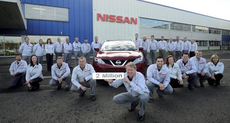  - Le gouvernement britannique n'aurait donné aucune garantie financière à Nissan