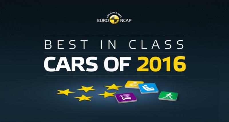  - Euro NCAP : "Et les meilleurs de 2016 sont..."