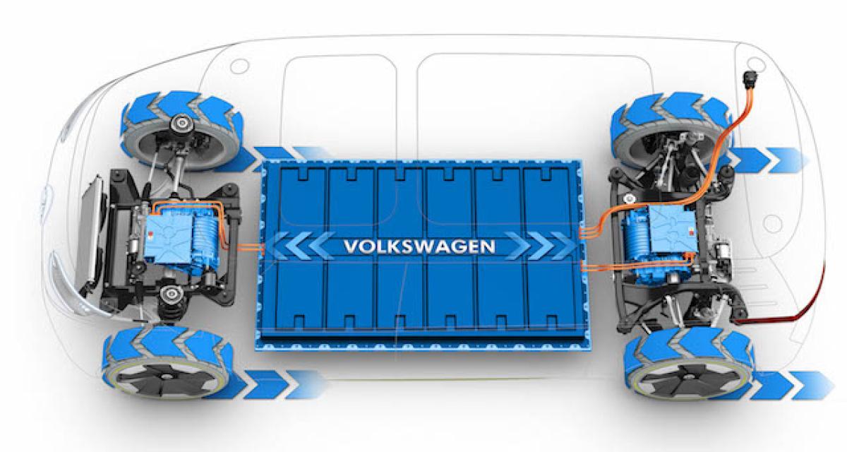 Plateforme électrique MEB VW prête pour les autres marques