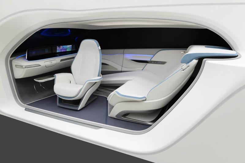  - CES 2017 : Hyundai Mobility Vision et Healthcare Cockpit 1