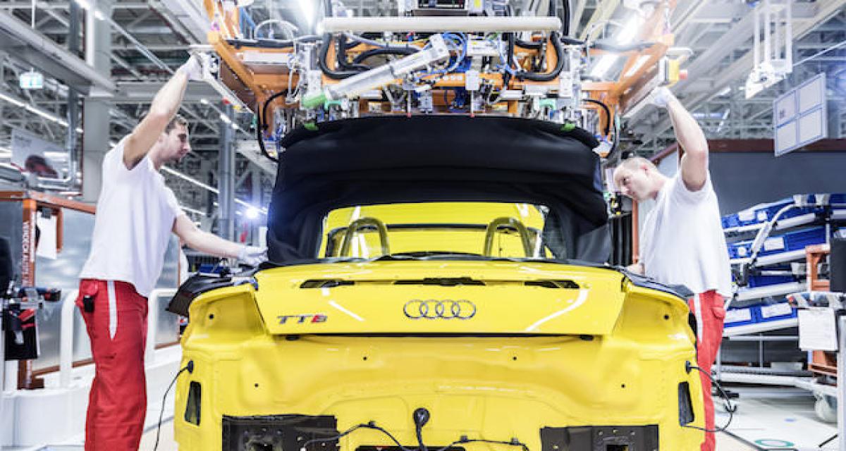 Audi a signé un accord salarial de deux ans en Hongrie