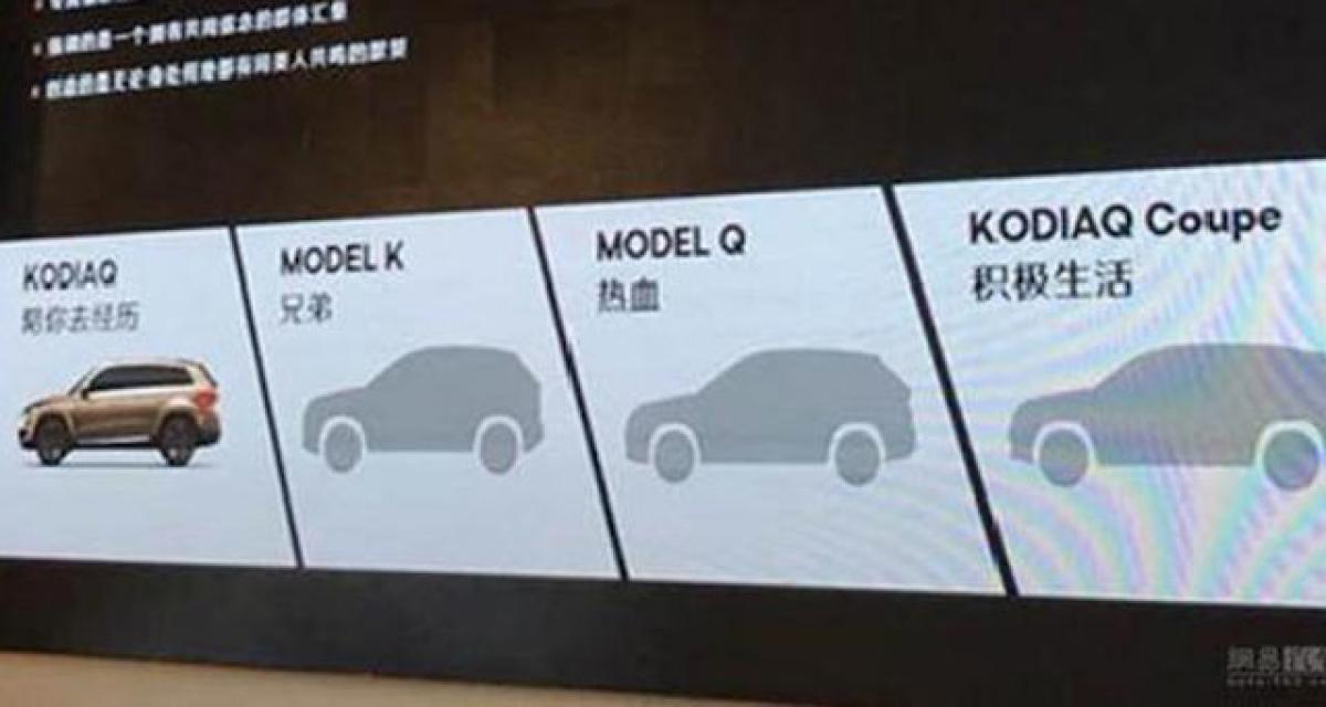 Skoda commercialisera 4 SUVs en Chine