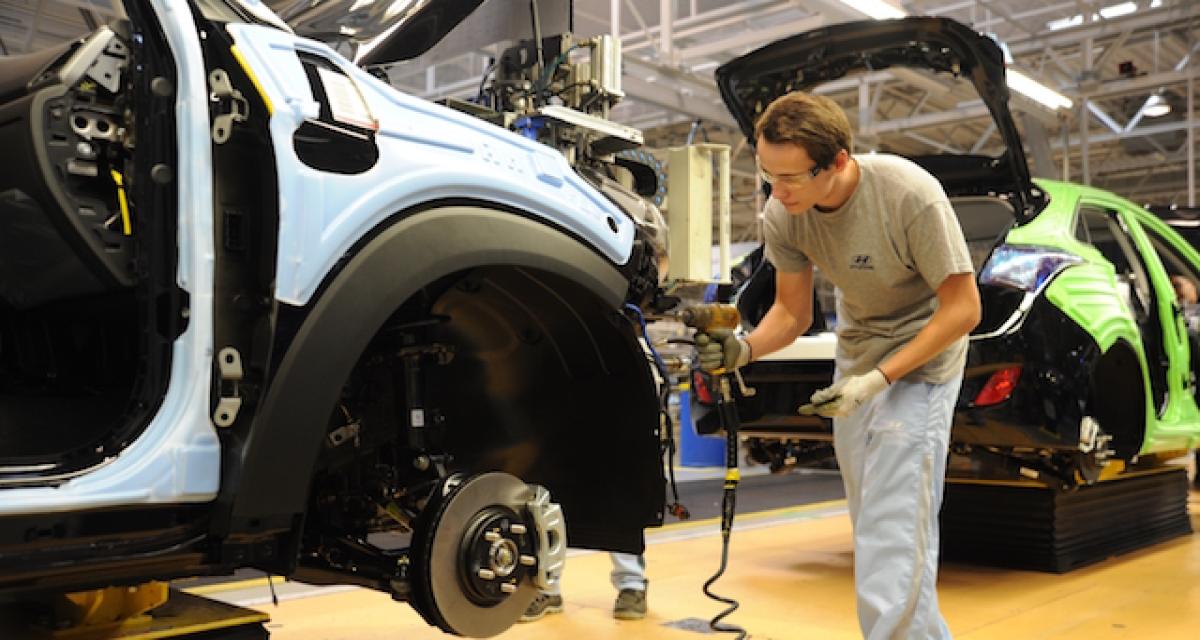 Les salariés de l’usine Hyundai en République tchèque reçoivent une augmentation de 12 % des salaires