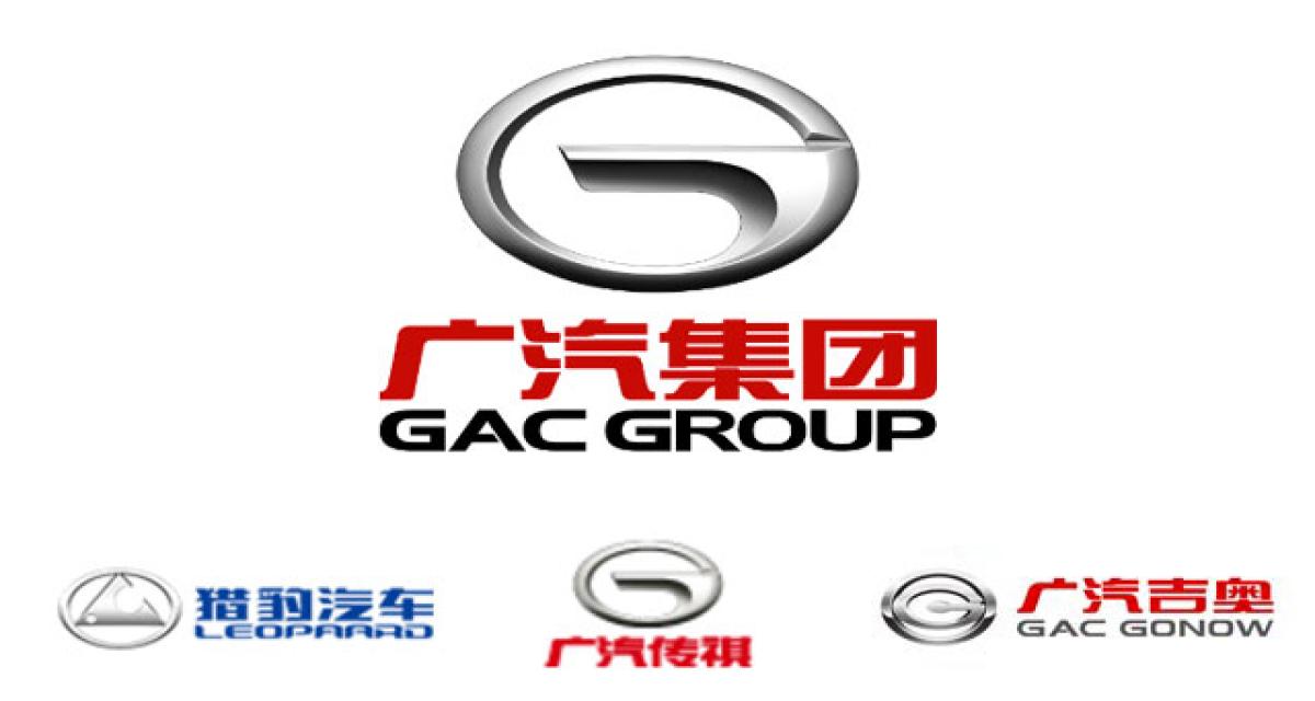 Les constructeurs chinois pour les nuls : GAC