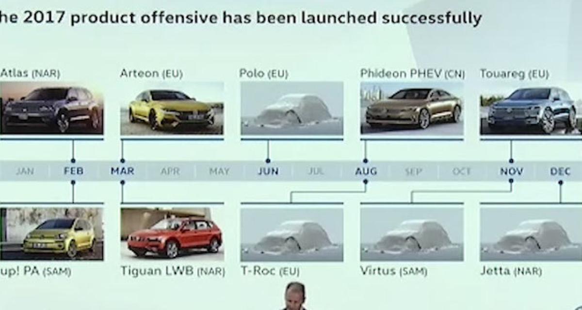 Volkswagen publie le calendrier des nouveautés