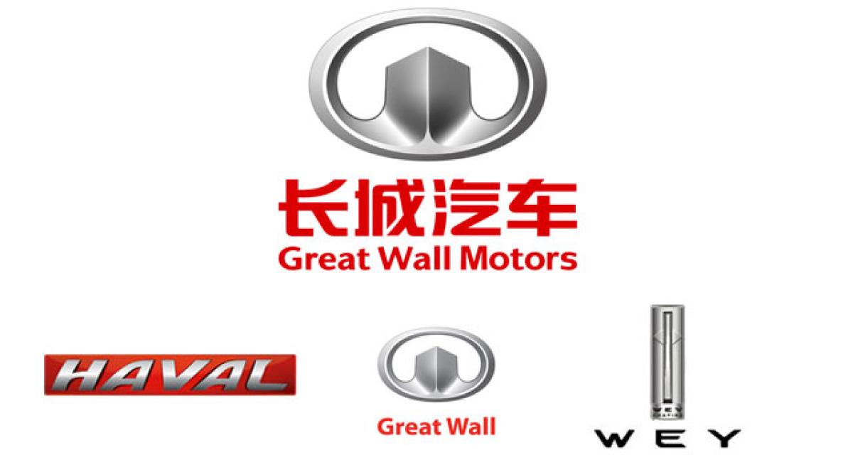 Les constructeurs chinois pour les nuls : GreatWall
