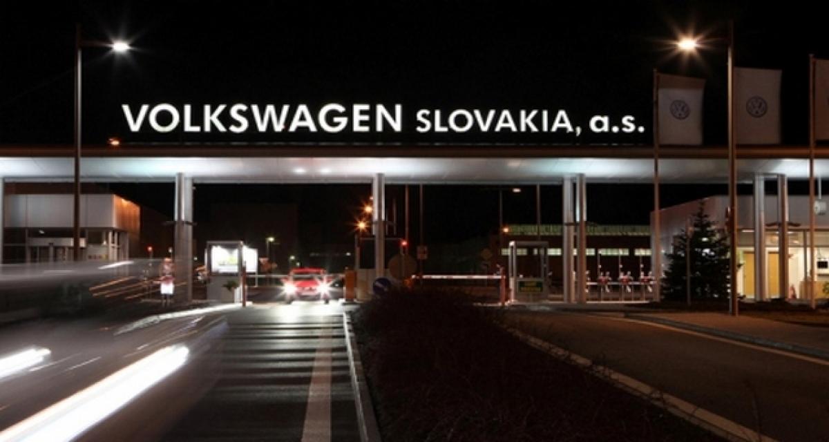 Mouvement de grève chez VW en Slovaquie