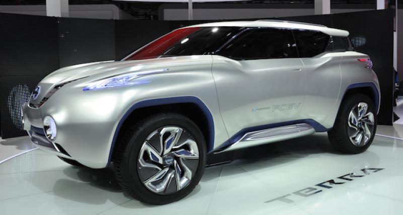  - Un futur SUV électrique Terra chez Nissan ?
