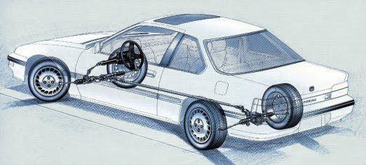  - Un été au Japon - Honda Prelude III (1987 - 1991) 1