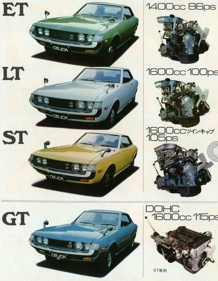  - Un été au Japon – Toyota Celica MKI (1970-1977) 1