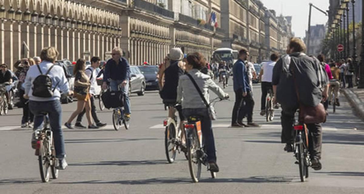 Dimanche 1er octobre : un Paris sans voiture