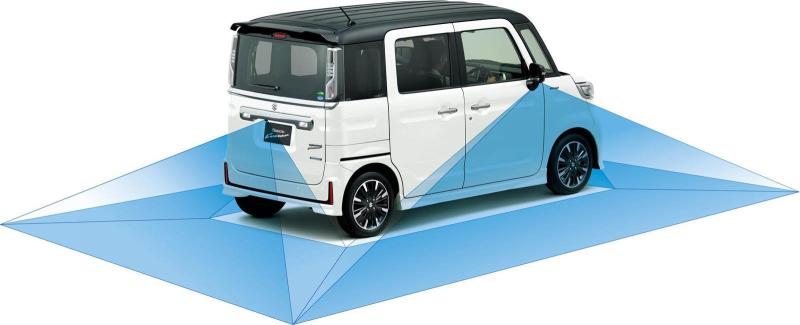  - Suzuki dévoile son nouveau cube à roulettes, le Spacia 1