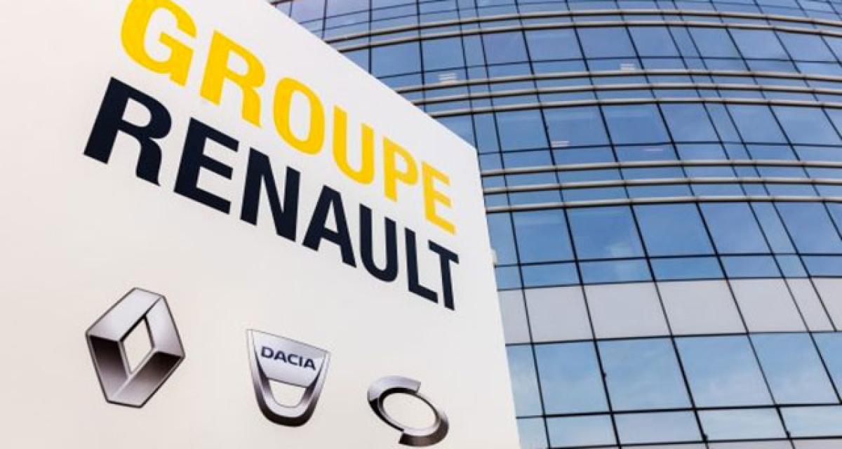 Bilan 2017 : Groupe Renault