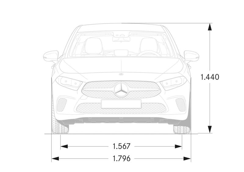  - Nouvelle Mercedes Classe A, plus huppée que jamais 1