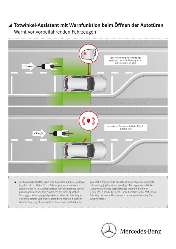  - Nouvelle Mercedes Classe A, plus huppée que jamais 1