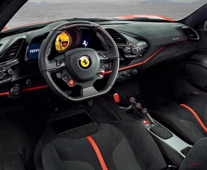  - Ferrari 488 Pista : la 488 radicale 1