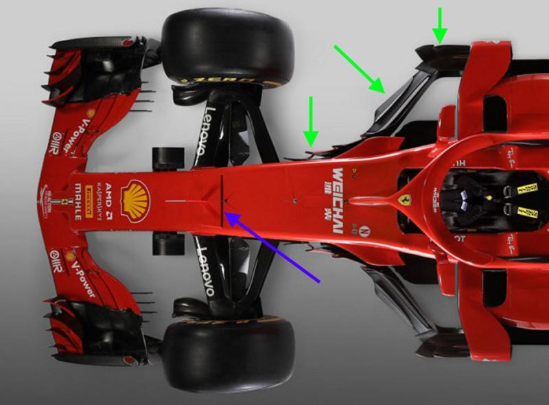  - F1 2018 : Ferrari SF-71H 1