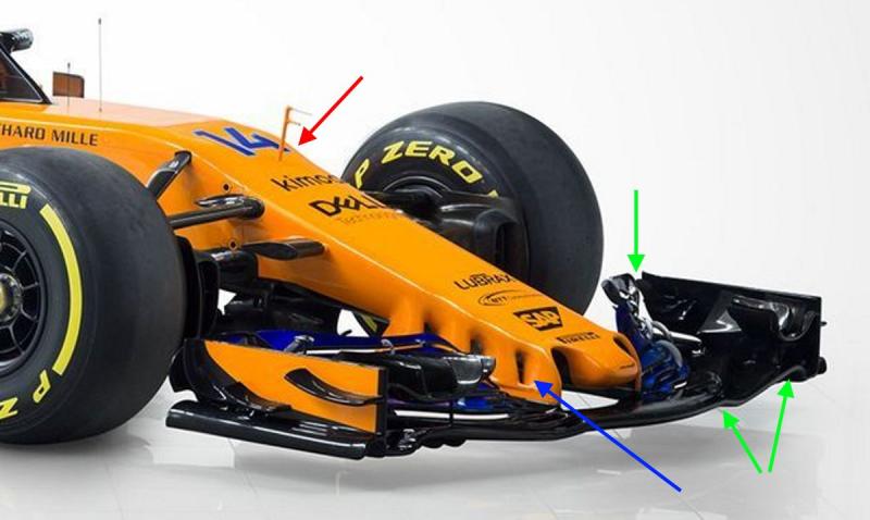  - F1 2018 : McLaren MCL33, la papaye rapide ? 1