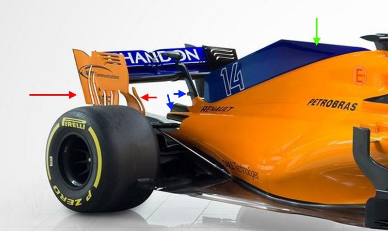  - F1 2018 : McLaren MCL33, la papaye rapide ? 2