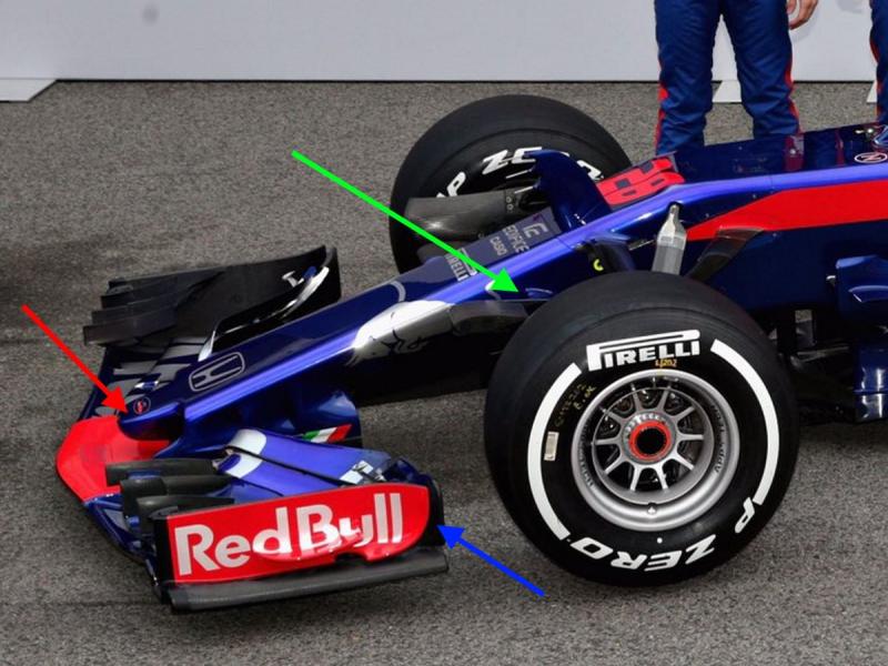  - F1 2018 : Toro Rosso STR13, avec un Honda 1