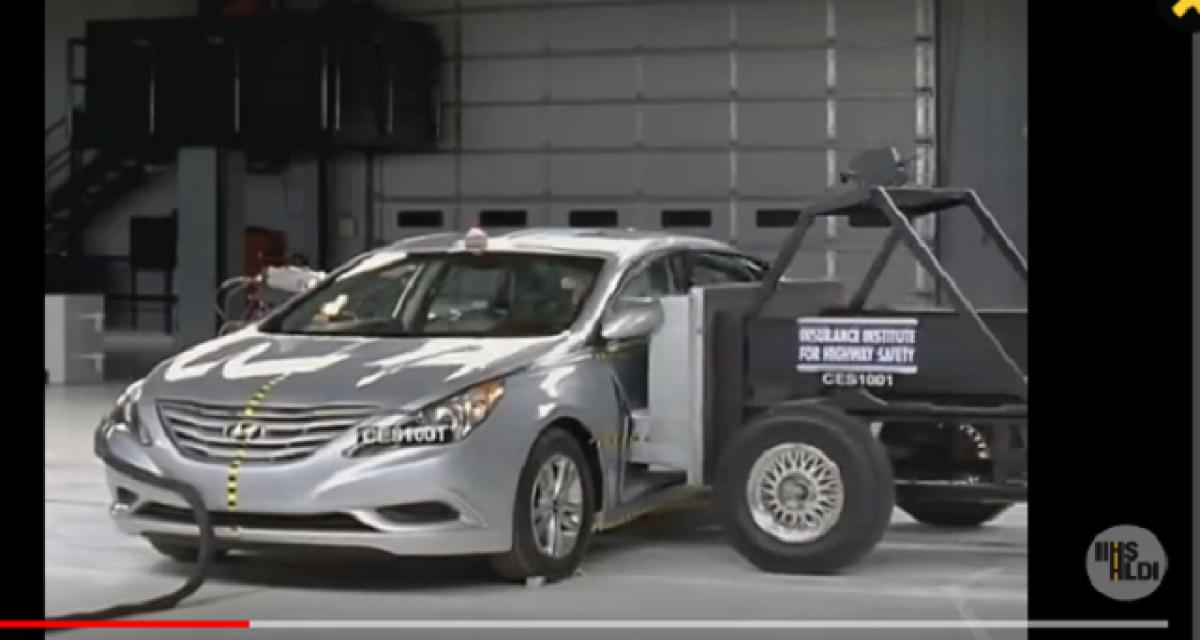 La NHTSA enquête sur des Airbags défectueux de Hyundai & Kia