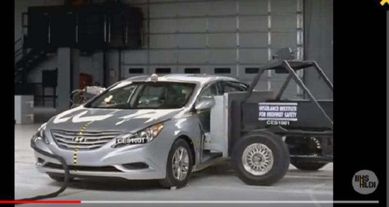  - La NHTSA enquête sur des Airbags défectueux de Hyundai & Kia