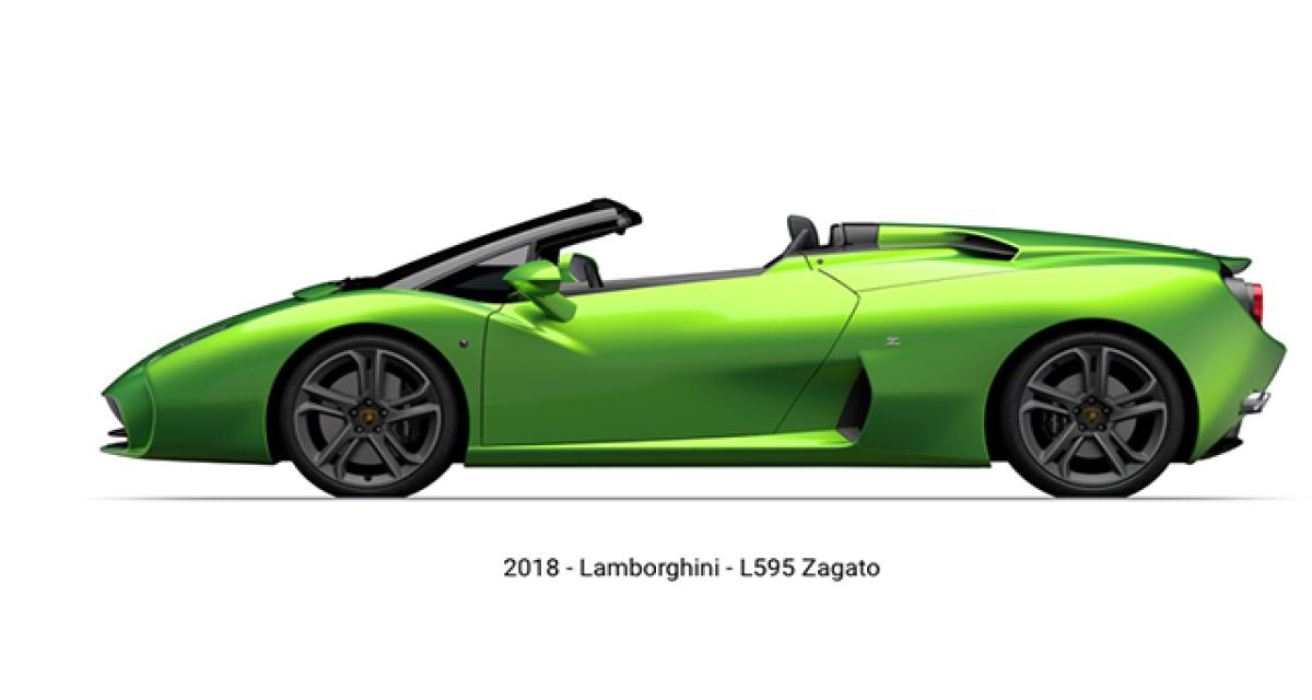 Lamborghini L595 Zagato roadster : première image