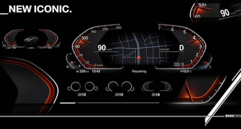  - Nouvel iDrive et instrumentation numérique sur les futures BMW