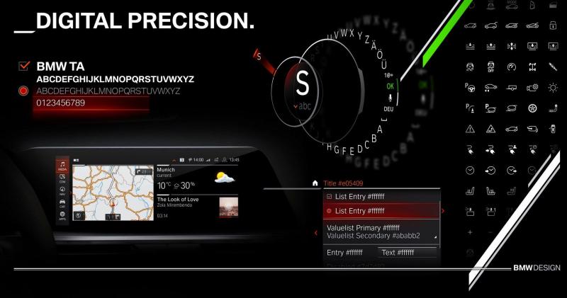 Nouvel iDrive et instrumentation numérique sur les futures BMW 1