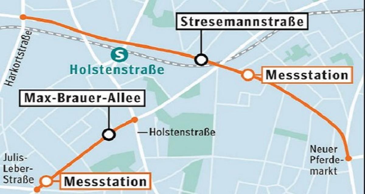 Hambourg interdit en partie les diesel non Euro 6