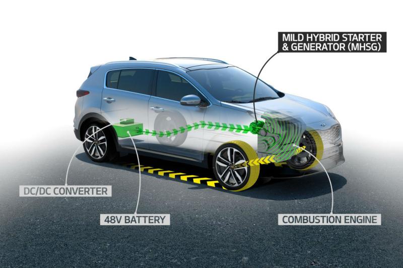  - Hybridation légère Ecodynamics+ pour diesel chez Kia 1