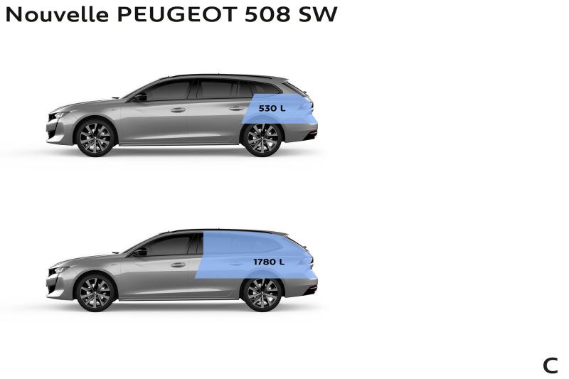  - Peugeot 508 SW, un break très dynamique 1