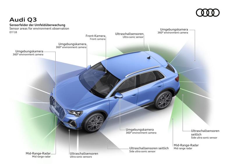  - Nouvel Audi Q3 : face agressive 3