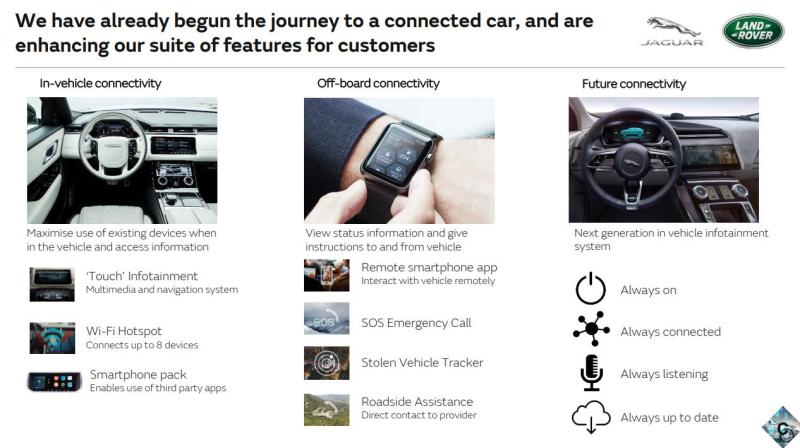  - Jaguar Land Rover dévoile la plateforme MLA et confirme deux nouveaux modèles 1