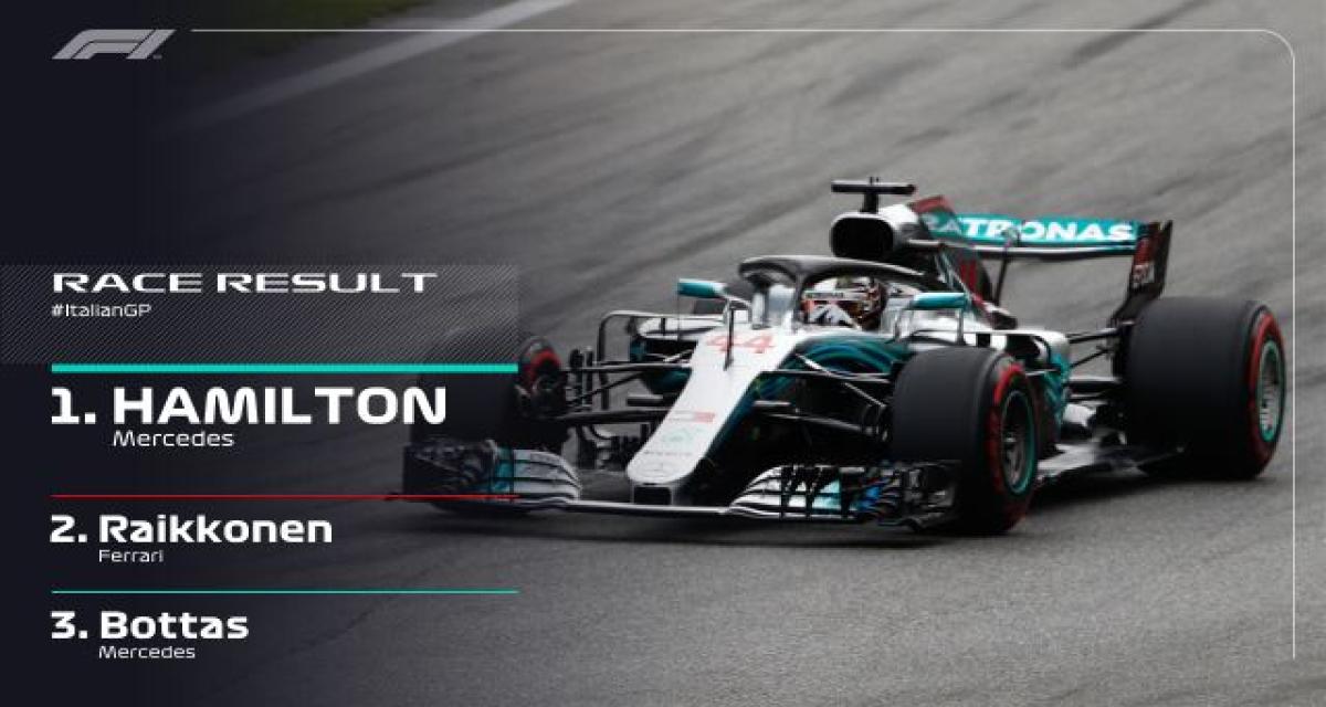 F1 Monza 2018 : Hamilton remporte le bras de fer avec Ferrari