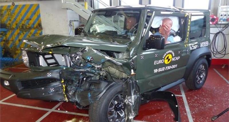  - EuroNCAP : le Suzuki Jimny prend une claque