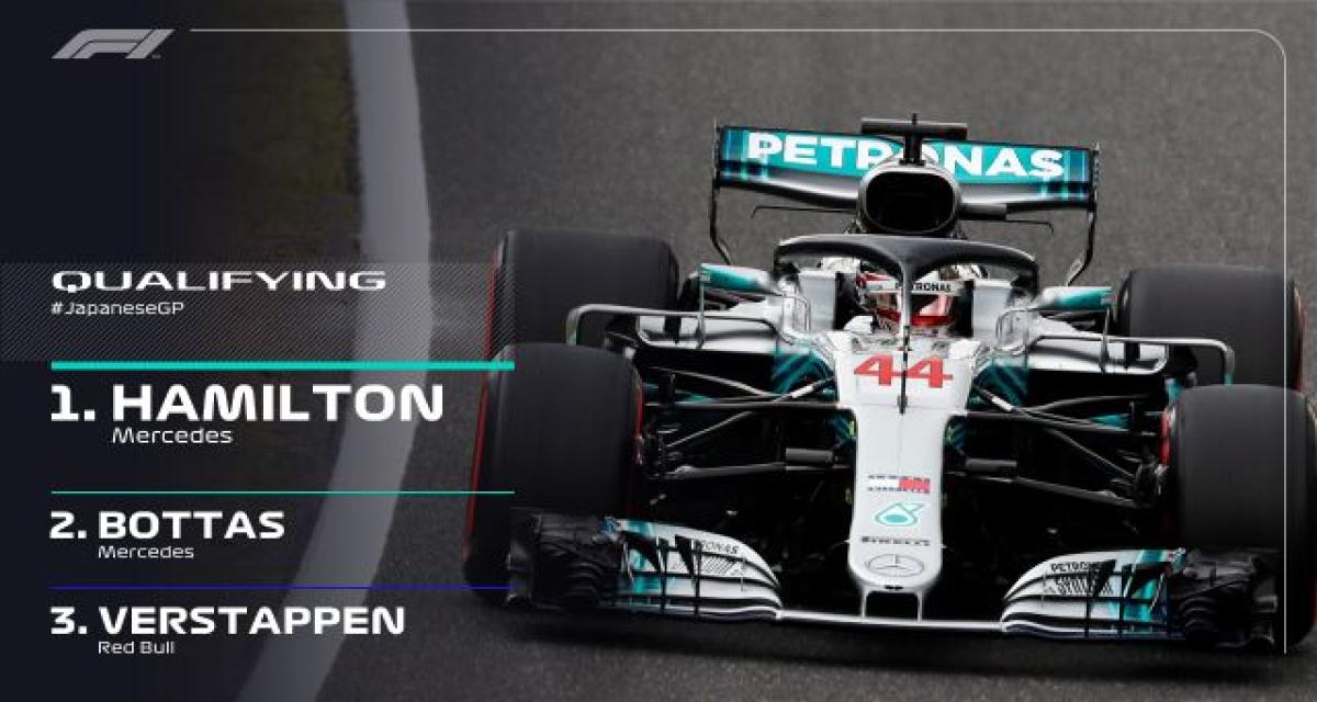 F1 Suzuka 2018 qualifications : Hamilton au top, Vettel en difficulté