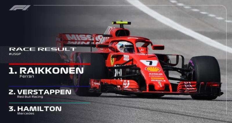 - F1 Austin 2018 : le "vieux" Räikkönen vous salue bien