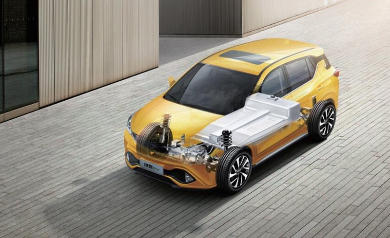 - GAC-Mitsubishi lance son SUV électrique Eupheme EV 1