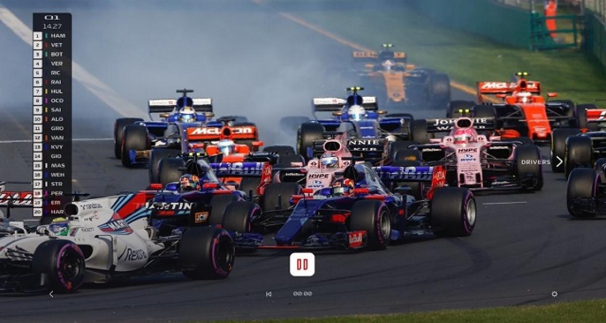 Audiences TV et Web en hausse pour la F1