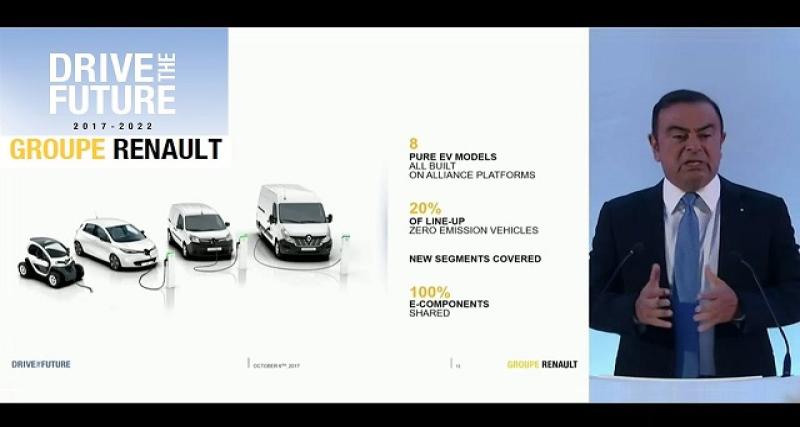  - Bolloré ne voit plus de rôle pour Ghosn au sein de Renault
