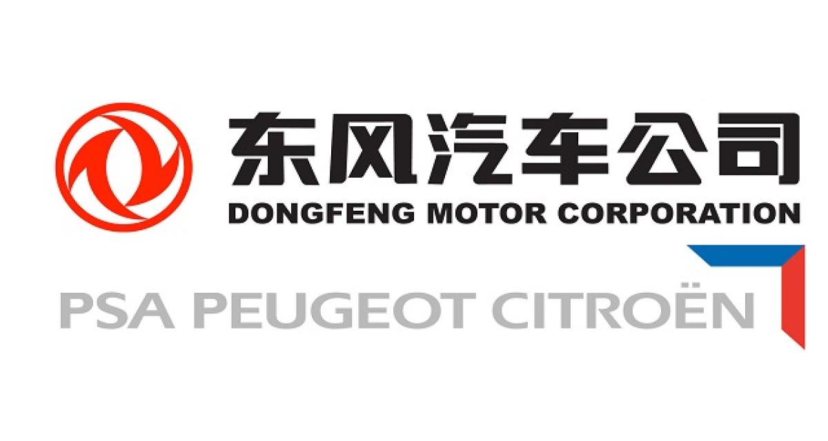 Co-entreprise Dongfeng / PSA : perte de 488,94 M Euros en 2018